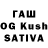 Каннабис SATIVA & INDICA Marya Smirnova